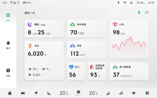 創(chuàng)新驅(qū)動(dòng)，Garmin佳明攜手極氪智能科技提升車主出行體驗(yàn)