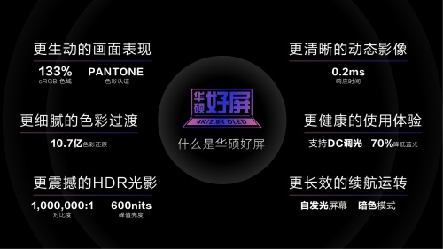 OLED筆記本電腦哪個好？華碩好屏以全新視界領(lǐng)跑筆電領(lǐng)域