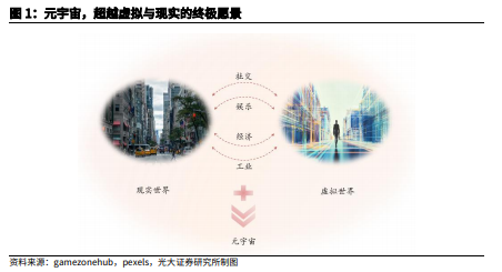 博眾投資：“風(fēng)口”上的元宇宙，如何把握投資機會？