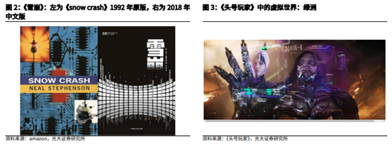 博眾投資：“風(fēng)口”上的元宇宙，如何把握投資機會？