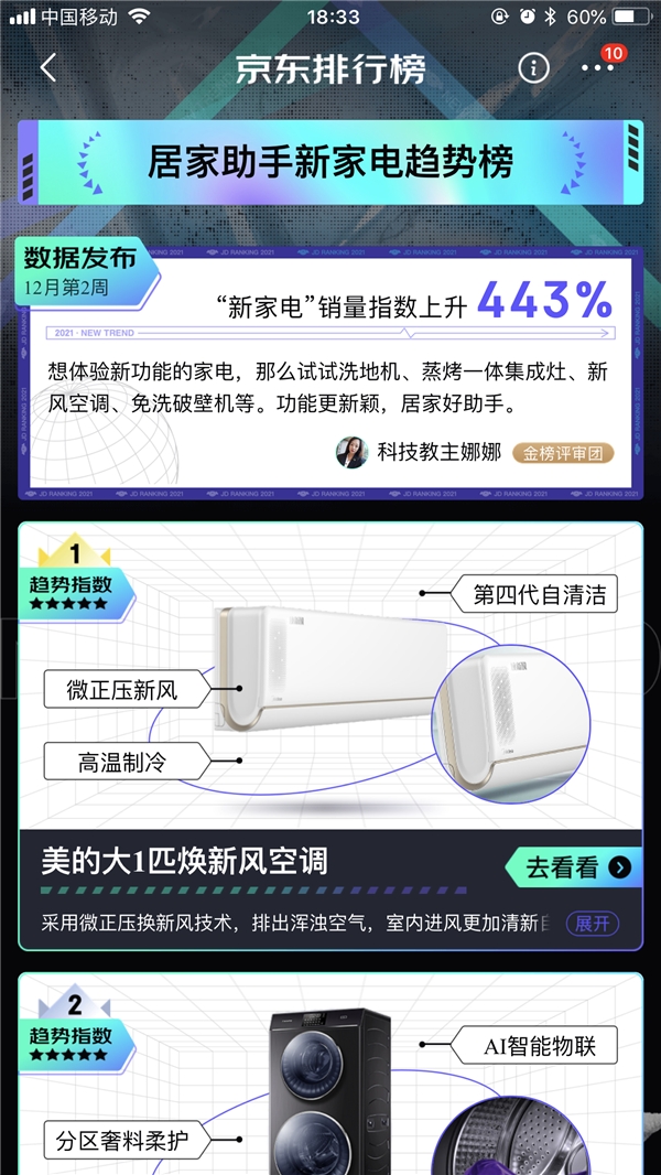家電消費(fèi)趨勢(shì)迭代周期又縮短？雙12京東金榜給出答案