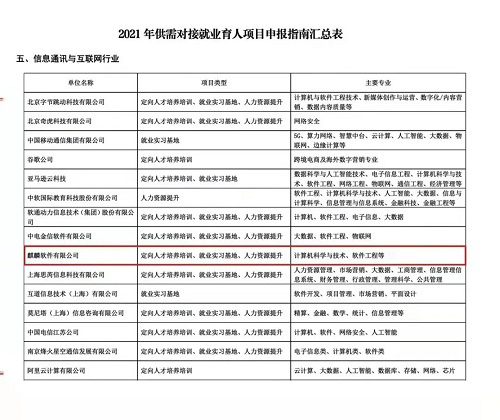 首批項(xiàng)目征集！麒麟軟件入選2021年教育部供需對(duì)接就業(yè)育人項(xiàng)目申報(bào)指南