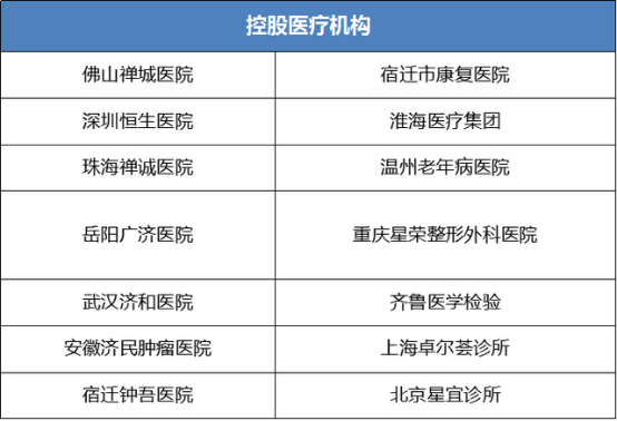 致力科技與文化的協(xié)同發(fā)展，復(fù)星國(guó)際郭廣昌以身作則