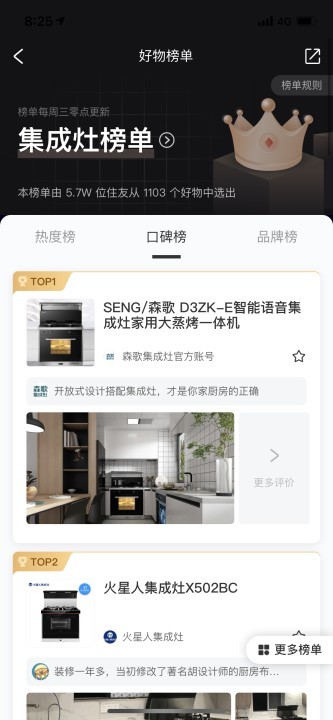 好好住排名榜單揭曉，森歌蒸烤箱讓你享受“拎包入住”的廚房新體驗！