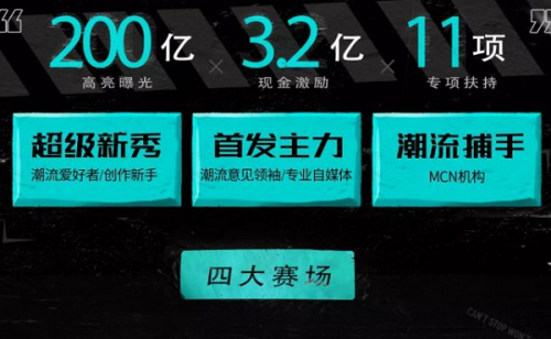 打造優(yōu)質(zhì)潮流內(nèi)容生態(tài)，得物公布 “潮流主場計劃”