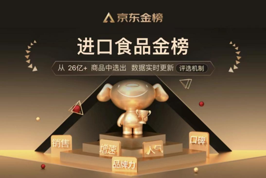 金榜提名，龍角散潤喉糖榮登京東進口食品金榜