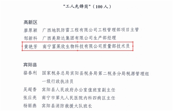 富萊欣質(zhì)量部榮膺2020年度南寧市總工會“工人先鋒號”