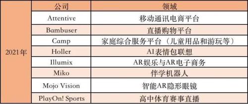 富途ESOP：頂流女星玲娜貝兒月薪4k，迪士尼的底氣在哪里？