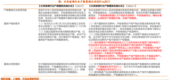 博眾投資：降準落地+中央定調穩(wěn)增長，水泥板塊有望迎投資機遇！