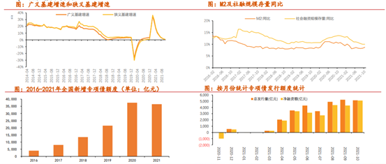 博眾投資：降準落地+中央定調穩(wěn)增長，水泥板塊有望迎投資機遇！