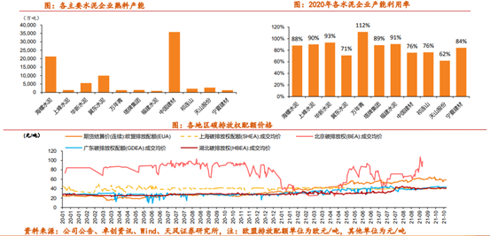 博眾投資：降準落地+中央定調穩(wěn)增長，水泥板塊有望迎投資機遇！