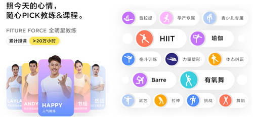 “百鏡大戰(zhàn)”再次升溫，F(xiàn)ITURE帶起的家庭健身還能火多久？