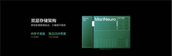 為影像而生，OPPO馬里亞納MariSilicon X自研芯片登場
