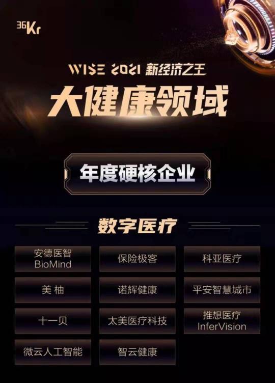 微云人工智能“硬核”求變！“新經(jīng)濟(jì)之王-年度硬核企業(yè)”實(shí)至名歸