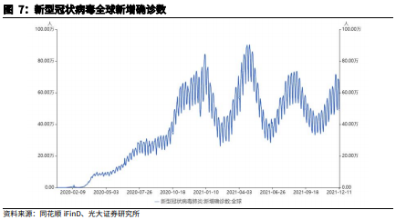 博眾投資：低估值+景氣度復(fù)蘇，醫(yī)藥板塊將迎配置良機(jī)！