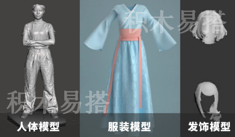 積木易搭商用消費級3D掃描儀，賦能3D打印無限可能