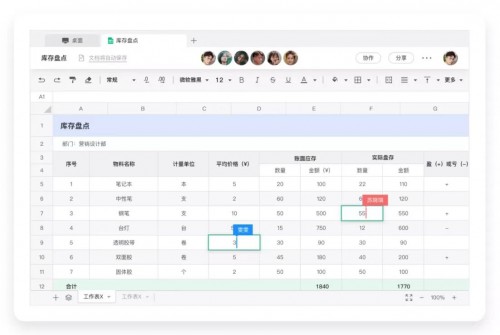 工作繁雜低效？你一定是沒有找到正確的打開方式！