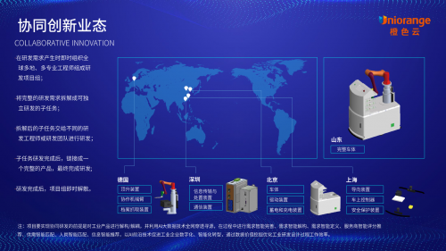 2021年度十大流行語發(fā)布！橙色云參與了這些跨界項(xiàng)目