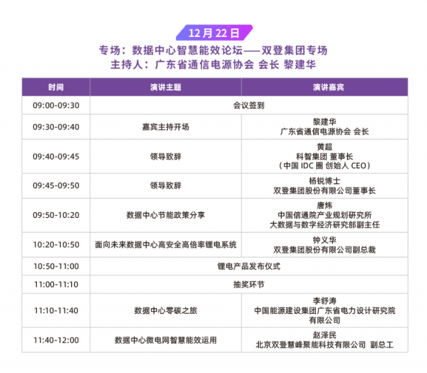 IDCC2021 數(shù)據(jù)中心智慧能效論壇—雙登集團專場