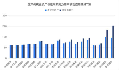鋰資源爭(zhēng)奪白熱化，燃油車會(huì)被新能源取代嗎？