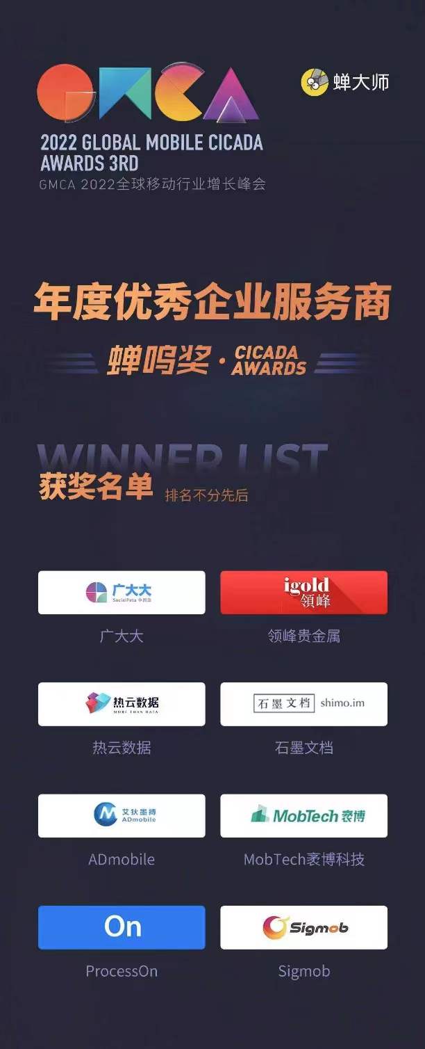 石墨文檔榮獲「蟬鳴獎——2021年度最佳企業(yè)服務(wù)商」