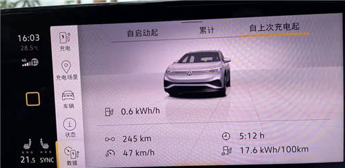 特斯拉Model 3和大眾ID.4X哪個好？ID.4X拿下2022年度環(huán)保車更值得！