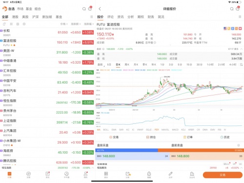 科技提升投資體驗(yàn)，富途 x OPPO聯(lián)手推出富途牛牛App折疊屏版