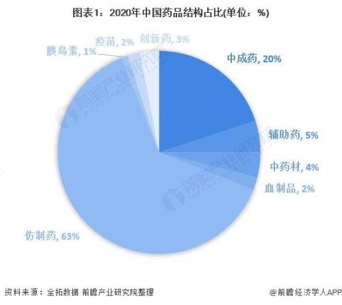 富途ESOP：終止股權(quán)激勵(lì)是“藥王“恒瑞醫(yī)藥亮出的最后底牌？