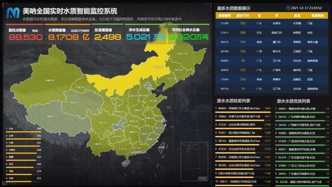 數(shù)智共振，引爆未來(lái) 