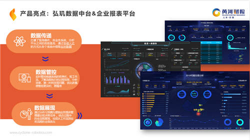 弘璣首席技術(shù)官周?。篟PA高效賦能企業(yè)數(shù)字化轉(zhuǎn)型