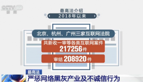 盤(pán)點(diǎn)：2021年業(yè)務(wù)安全領(lǐng)域十二大事件