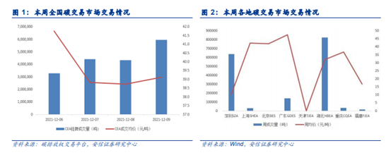 博眾投資：政策利好來襲，風電板塊開啟新機遇！
