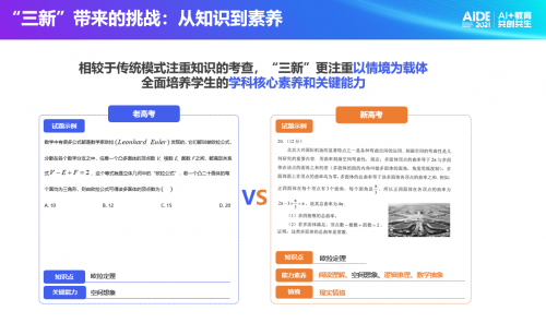 科大訊飛總裁吳曉如：“雙減”背景下，提供智慧教育的解決方案