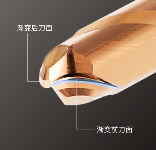 京瓷機械工具事業(yè)部：技術賦能產(chǎn)品革新，邁向新領域