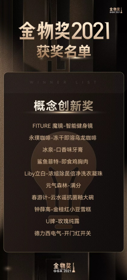 2021金物獎(jiǎng)獲獎(jiǎng)名單出爐，F(xiàn)ITURE、安踏、波司登等品牌收獲權(quán)威榮譽(yù)