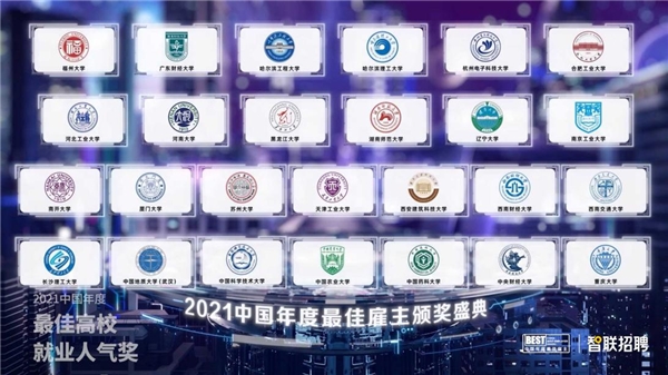 2021中國年度最佳高校獎項揭曉 解鎖校園招聘進(jìn)階密碼