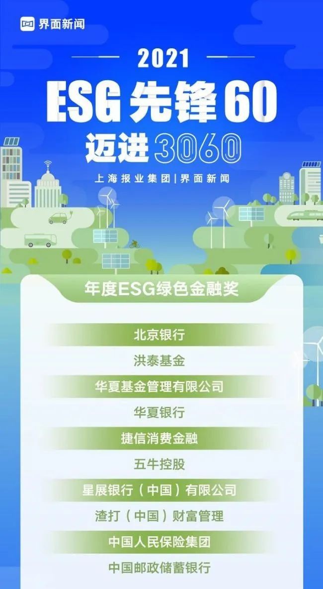 助推產(chǎn)業(yè)可持續(xù)發(fā)展 五牛控股榮膺ESG綠色金融獎(jiǎng)