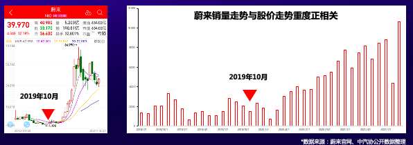 從商業(yè)源點出發(fā)，36氪副總裁李政談新商業(yè)營銷方法論