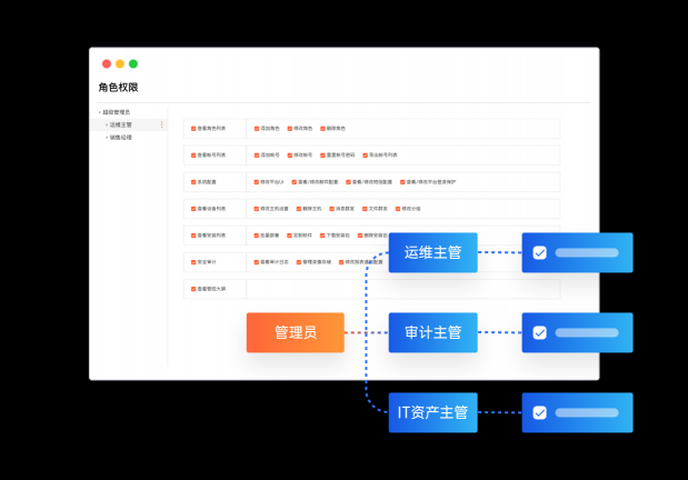 國產(chǎn)化設(shè)備安全遠(yuǎn)程運維，向日葵助力企事業(yè)單位國產(chǎn)化改造