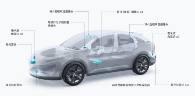 唯美短片出現(xiàn)「大疆車載」公眾號，暗示大疆自動駕駛量產(chǎn)車將落地？