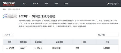 胡潤(rùn)《2021全球獨(dú)角獸榜》發(fā)布 人工智能行業(yè)獨(dú)角獸城云科技首次上榜