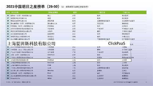筑夢(mèng)之火，千仞之勢(shì) 