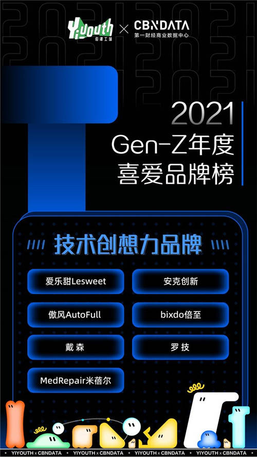 Yiyouth x CBNData重磅發(fā)布「2021 GEN-Z年度喜愛品牌榜」，41家品牌入選！