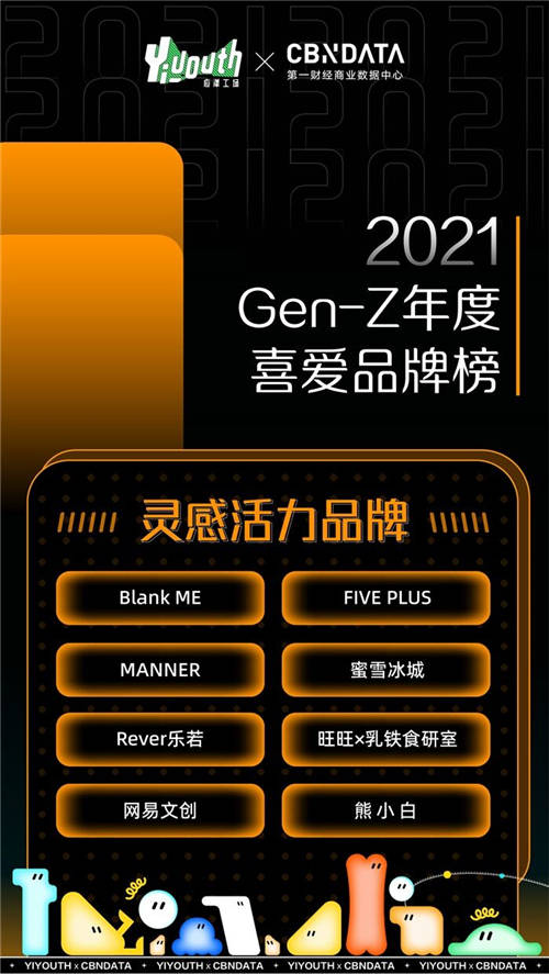 Yiyouth x CBNData重磅發(fā)布「2021 GEN-Z年度喜愛品牌榜」，41家品牌入選！