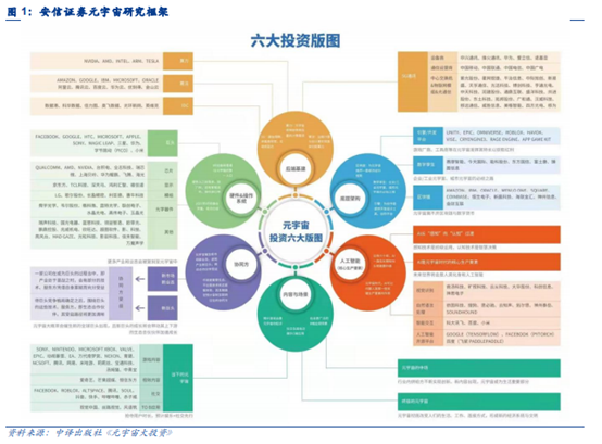 博眾投資：虛擬數(shù)字人概念，開辟元宇宙炒作新戰(zhàn)場！