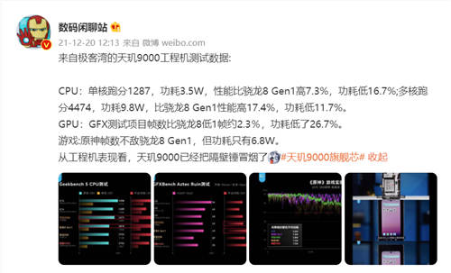 天璣9000掌控力全開，全局能效優(yōu)化技術實現功耗比驍龍8低26.7%