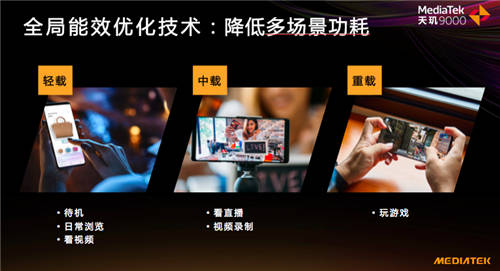 天璣9000掌控力全開，全局能效優(yōu)化技術實現功耗比驍龍8低26.7%