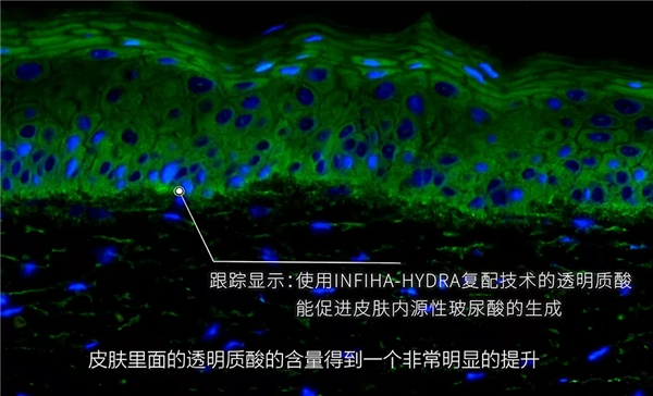 重新定義科技護(hù)膚，潤百顏10億級時代！
