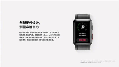 加碼血壓，華為Watch D與躍我GTR 3 Pro各展實力