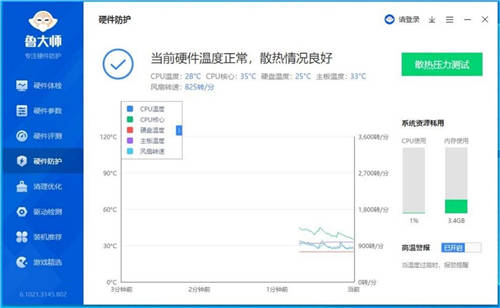 強悍散熱，炫彩光效，藍寶石水蜘蛛一體式水冷簡測